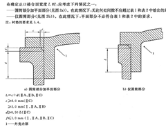 隔爆外殼的防爆設(shè)計要點